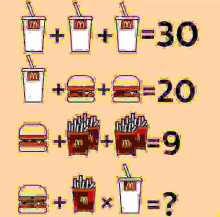 a cartoon drawing of a hamburger , french fries , milkshake , and a question mark .