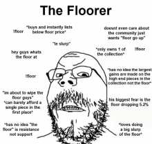 a drawing of a man with a beard and glasses with the words the floorer on top