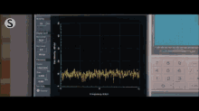 a computer screen shows a graph with the letter s in the upper left corner