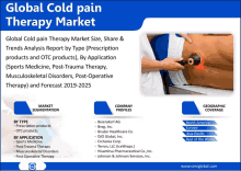 an advertisement for global cold pain therapy market with a picture of a person getting a treatment