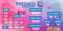 a singapore pools prediction for january 6