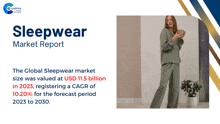 a sleepwear market report shows a woman holding a cup