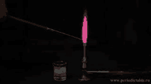 a red flame is coming out of a burner next to a cup of water .