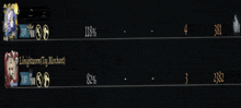 a screenshot of a game showing the percentages of the players