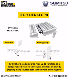 a gpr roller being powered flips up to function as a bridge roller