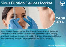 an advertisement for sinus dilation devices shows a woman looking at her face