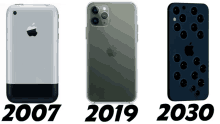 three apple phones from 2007 2019 and 2030 are shown side by side