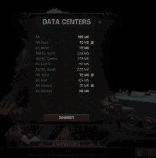 a computer screen shows the data centers and the champions