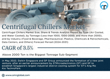 an advertisement for a centrifugal chillers market with a cagr of 3.5