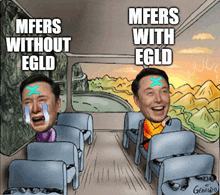 mfers without egld and mfers with egld are shown