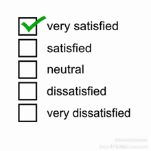 a checklist that says very satisfied , satisfied , neutral , dissatisfied , and very dissatisfied