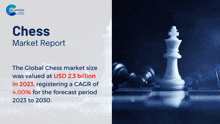 a chess market report with a picture of a chess piece