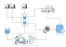 a diagram of a system in spanish with a check mark on it