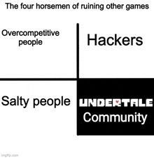 the four horsemen of ruining other games are overcompetitive people , salty people , hackers , undertale community .