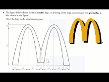 a drawing of the mcdonald 's logo consisting of two parabolas