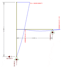 a drawing of a blue line with the numbers 39359 999371