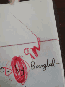 a piece of paper with the word banglad written on it in black marker