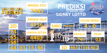 a poster for prediksi sidney lotto is shown