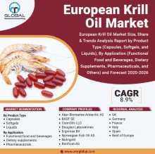 european krill oil market size share & trends analysis report by product type