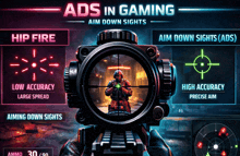 ads in gaming aim down sights hip fire and aim down sights