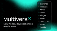 a black background with the words multivers new worlds new economies new futures on it