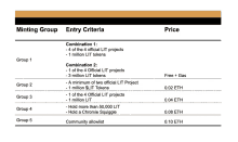 a table of minting group entry criteria and prices