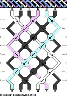 a diagram of how to make a friendship bracelet with arrows pointing in different directions .