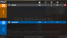 a screenshot of a video game with the words enemy team eliminated on the bottom