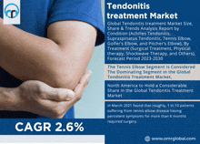 a flyer for tendonitis treatment market shows a person holding their elbow