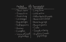 a blackboard with failed investor vs successful investor written on it