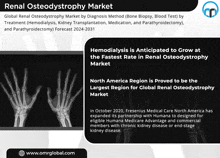 an advertisement for the renal osteodystrophy market with a picture of a hand