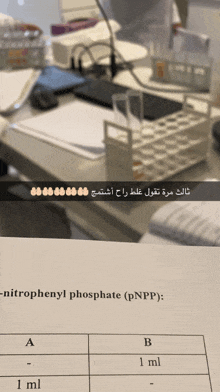 a piece of paper that says " nitrophenyl phosphate " on it