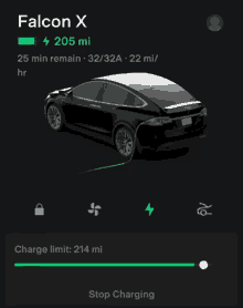 a falcon x is being charged and has a charge limit of 214 miles