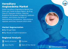 a blue poster for hereditary angioedema market shows a child 's face