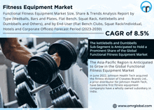 an advertisement for the fitness equipment market shows a man holding a dumbbell