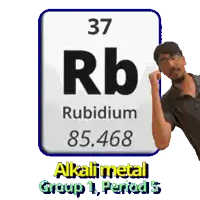 a man stands in front of a sign that says rb rubidium