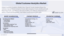 global customer analytics market size share & trends analysis report by solution social media analytical tools web analytical tools dashboard and reporting tools