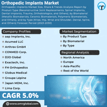 orthopedic implants market size share & trends analysis report by product type reconstructive joint replacements spinal implants