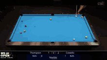 a pool table with a score of 1 to 2