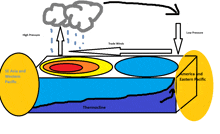 a diagram showing high pressure and low pressure in the ocean