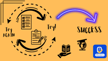 a poster that says try again success and mock test