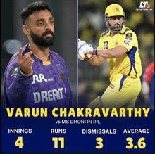 varun chakravarthy is batting against ms dhoni in the ipl
