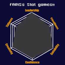 a poster that says fariss stat games on the top