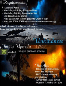 an advertisement for a game called unkindness and faction upgrades .