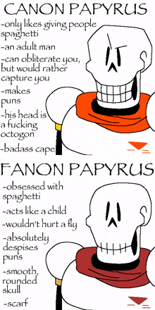 a poster with canon papyrus fanon papyrus and canon papyrus on it