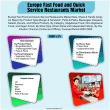 a flyer for europe fast food and quick service restaurants