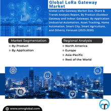 an advertisement for the global lora gateway market shows a city at night