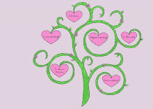 a drawing of a tree with pink hearts and the words " toleranz " and " positives denken " on it