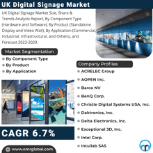 an advertisement for the uk digital signage market shows a picture of a building