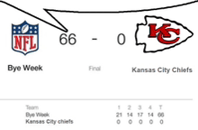 a scoreboard for the nfl game between kansas city chiefs and the washington redskins